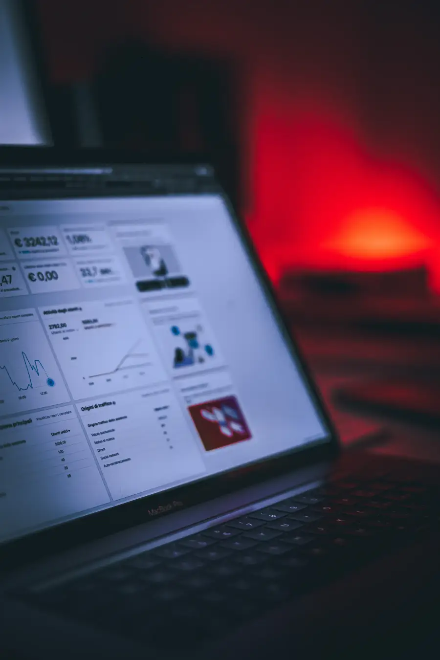 Best AI digital marketing expert in North Chennai reviewing an SEO and ads dashboard – a practical guide